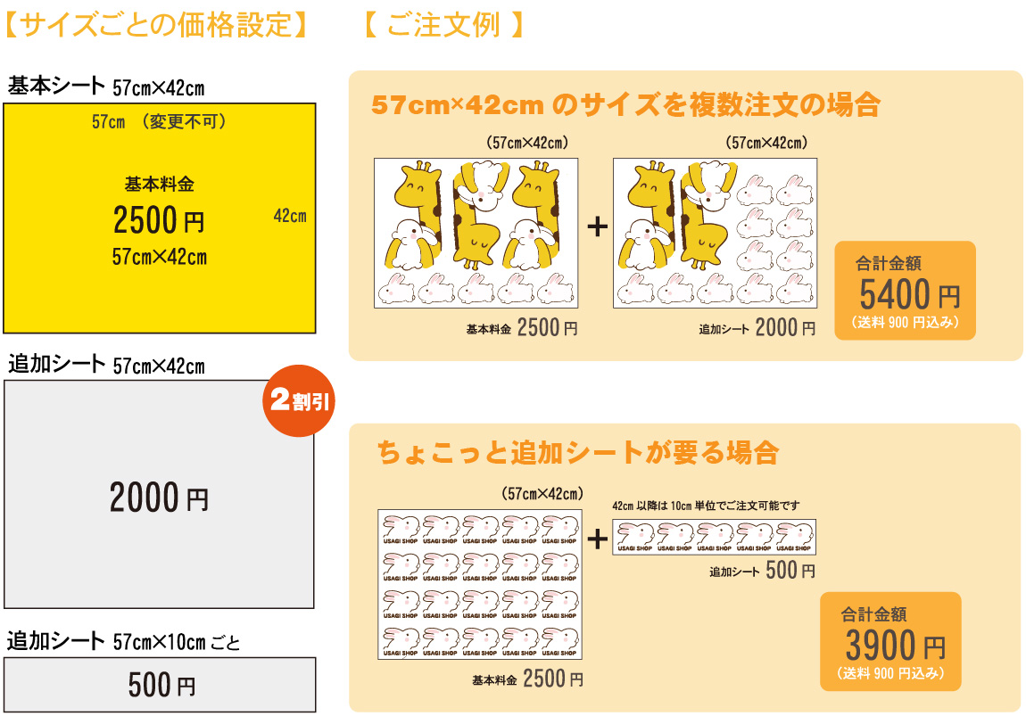 価格例の説明画像