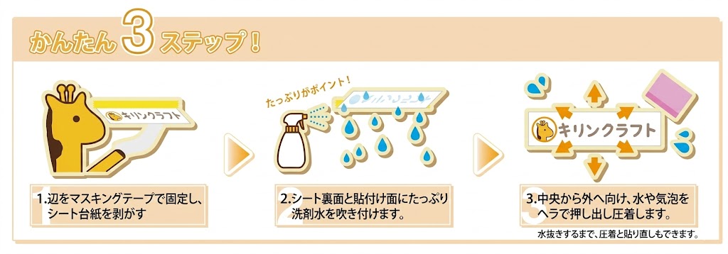 ステッカーの貼り方3ステップ：1.マスキングテープで固定し台紙を剥がす 2.洗剤水を吹き付ける 3.中央から外へヘラで圧着