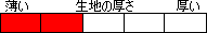 th2